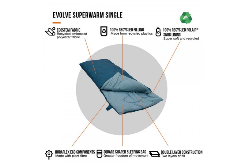 Vango Evolve Superwarm Single Sleeping Bag in Moroccan Blue-8